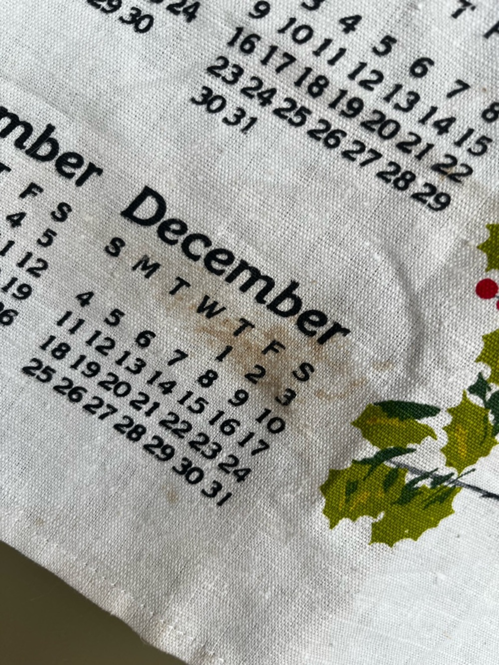 1980’s Calendar Linen Tea Towel bundle
Strawberries 1986 Birds 1983 - Picture 5 of 14